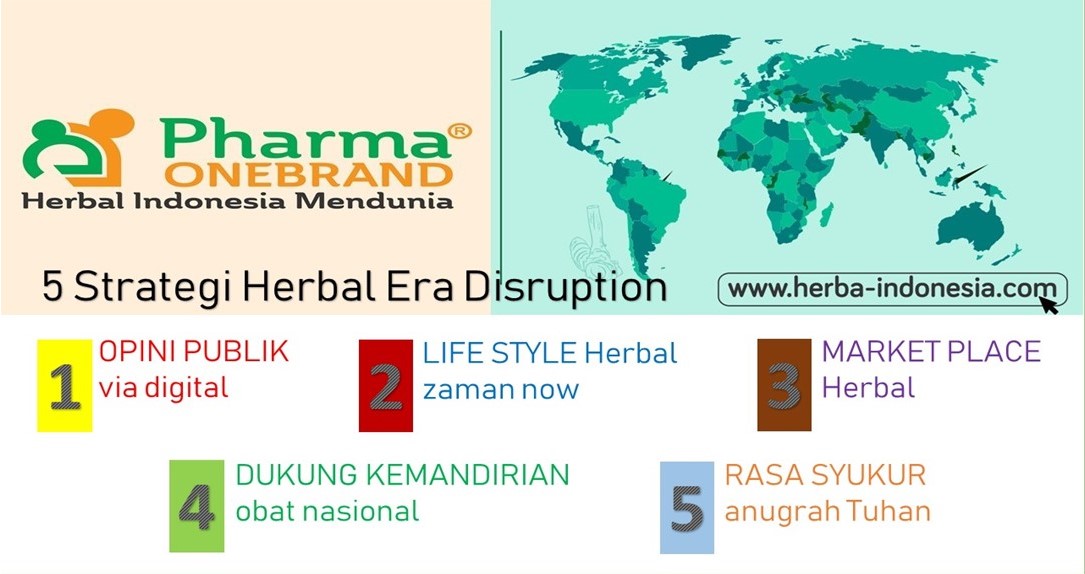 5 Strategi Herbal Era Disruption