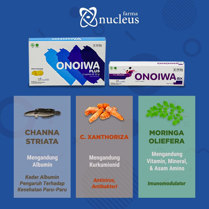 Produk NucleusFarma