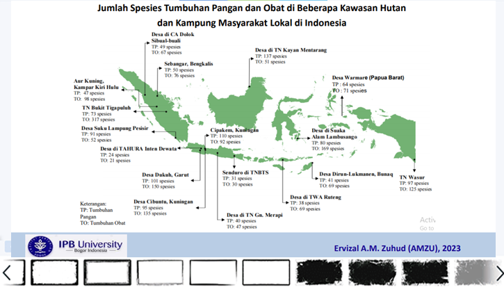 Kekayaan Hayati Indonesia Kekayaan Hayati Indonesia
